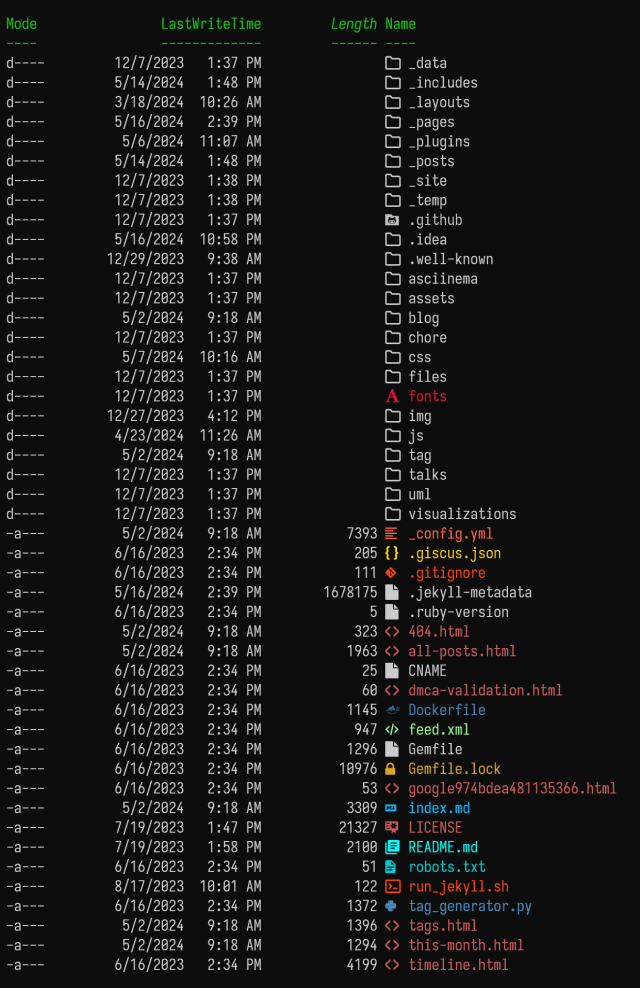 Example of Windows Terminal output after adding Terminal-Icons.